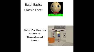 Baldi Basics Classic Remastered Lore [upl. by Opiuuk]