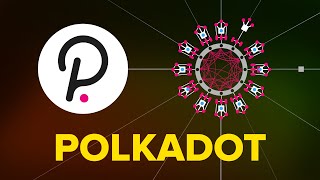 What is Polkadot DOT Explained with Animations [upl. by Ilatfan]