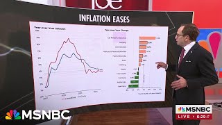 Steve Rattner digs into the latest inflation report [upl. by Ramilahs]