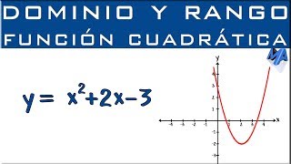 Dominio y Rango de una función cuadrática o de segundo grado [upl. by Tadeo]