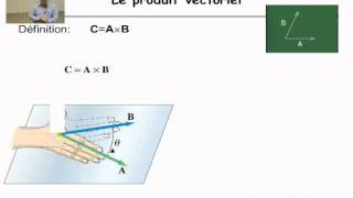 Produits scalaire et vectoriel Important [upl. by Buchbinder]