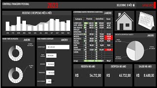 Planilha de Controle Financeiro pessoal [upl. by Nosduh]