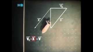 07 Vektoren in der Physik 12  Telekolleg Mathematik [upl. by Schulze]