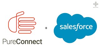 Salesforce integration with Genesys PureConnect  AppxConnect [upl. by Annalise63]