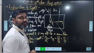 JEE NEET 12th physics ch9 Refraction Snells law normal shift [upl. by Atirb]