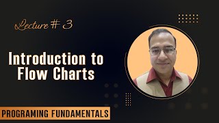 Lecture 3  Flowchart  Programming Fundamentals in C UrduHindi [upl. by Mahan]