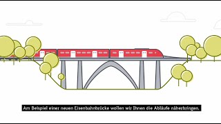 Großprojekte bei der DB Netz AG Wie funktioniert die Planung von Infrastruktur [upl. by Aowda]