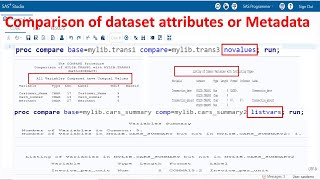 PROC COMPARE  3 How to Use Proc Compare in SAS to Compare Only AttributesMetadata Using NOVALUES [upl. by Streetman]