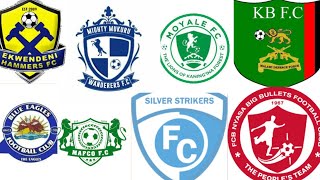 TOP 11 RiCHEST FOOTBALL CLUB IN MALAWI 🇲🇼 2024 [upl. by Rabelais]