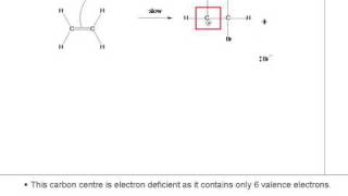 Alkenes  Electrophilic Addition Reaction [upl. by Acquah]