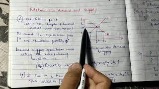 supply function relation between demand and supply and elasticity of demand [upl. by Harad]