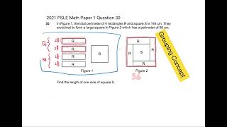 2021 PSLE Math Paper 1 Question 30 Perimeter Grouping Concept [upl. by Terej806]