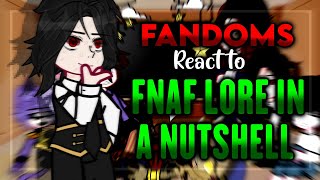 Fandoms React to FNAF Lore in a Nutshell  Part 2 [upl. by Remmer624]