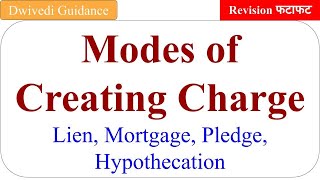 Modes of Creating Charges Lien Mortgage Pledge Hypothecation Banking Operations BBA BCom [upl. by Aek]