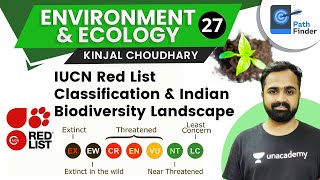 L27 IUCN Red List Classification amp Indian Biodiversity Landscape Environment amp Ecology [upl. by Burley391]