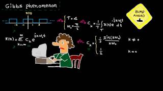 Frequency domain – tutorial 4 Gibbs phenomenon [upl. by Alyled]