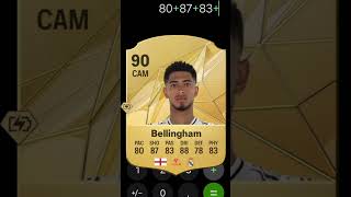 football bellingham fifacard [upl. by Oznol158]