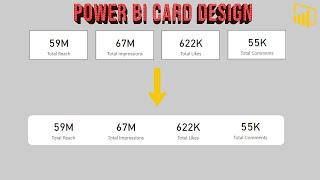 Power BI Card Visuals  Enhanced Dashboard Look  Round Edged Cards [upl. by Phelan]