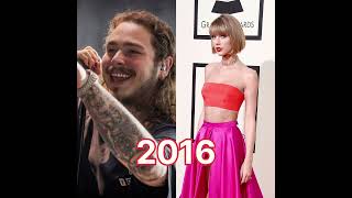 Post Malone and Taylor Swift through the years shorts short viralvideo [upl. by Eiramyma450]