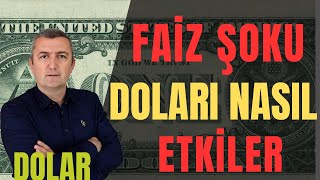 DOLAR FAİZ MERKEZBANKASI KRİZ USD EURO GBP 23032024 [upl. by Zak]