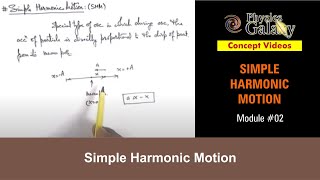 Class 11 Physics  Simple Harmonic Motion  2 Simple Harmonic Motion  For JEE amp NEET [upl. by Amalee900]