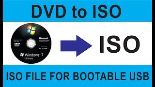 Windows DVD to ISO File [upl. by Halian]