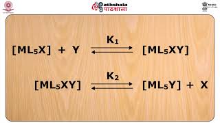 Kinetics of octahedral subsitution [upl. by Gwyn180]