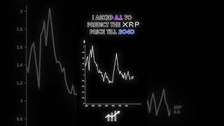 XRP Price Prediction until 2040 [upl. by Aeuhsoj]