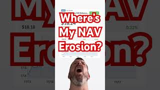 Watch out for that NAV Erosion on QQQY qqqy defiance naverosion [upl. by Pachston]