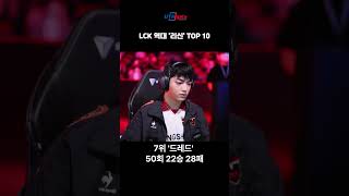 LCK 리신 TOP 10 [upl. by Dami]