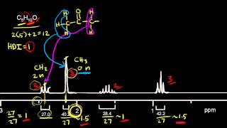 Proton NMR practice 1  Spectroscopy  Organic chemistry  Khan Academy [upl. by Ellekim]