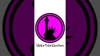 Libertarianism In 15 Seconds explained facts libertarianism [upl. by Samot]