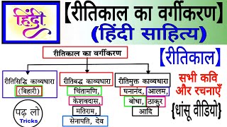 हिंदी साहित्यरीतिकाल हिंदी साहित्य  Ritikal ka vargikaranRitikal ke pramukh kavi aur rachnayen [upl. by Othe48]