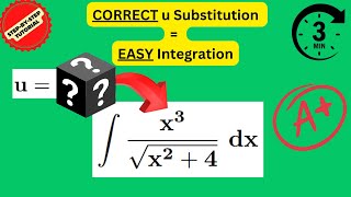 MASTER Integration by Substitution in Minutes [upl. by Lladnarc80]