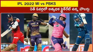 IPL 2022  Top Players With Best Strike Rate In Death Overs Since IPL 2019  Oneindia Telugu [upl. by Arraic642]