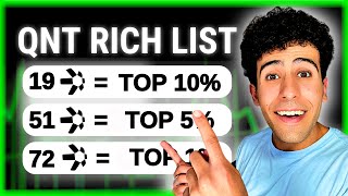 QNT RICH LIST 🤑 TOP 10  19 QNT [upl. by Gusta606]