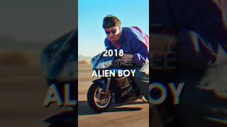 Evolution Of Oliver Tree 😱 [upl. by Afatsom]