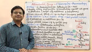 Antimalarial Drugs Part05 Chloroquine Mechanism of Action  Chloroquine  Chloroquine MOA [upl. by Nuhsar]