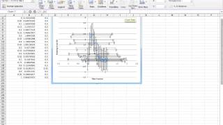 Error Bars with Excel [upl. by Gabbey]