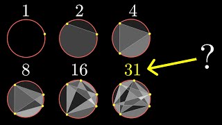 This pattern breaks but for a good reason  Mosers circle problem [upl. by Euhc135]