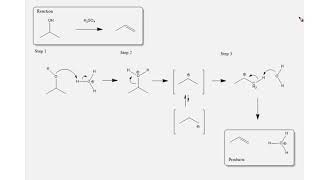 Dehydration Reaction Mechanism  Organic Chemistry [upl. by Hajed]