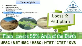 Types of plain  Pediplain  Loess [upl. by Yul]