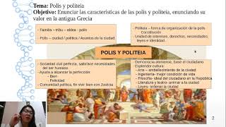 2doFilosofíaPolis y politeia [upl. by Evie]