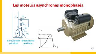 Comprendre les Moteurs Asynchrones Monophasés MAS  Fonctionnement et Applications [upl. by Zetnod861]