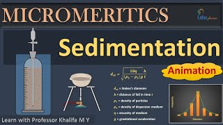 Sedimentation method  Micromeritics  stokes law animation  Physical Pharmaceutics [upl. by Nimrac]