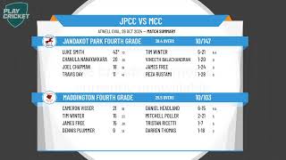 Jandakot Park Fourth Grade v Maddington Fourth Grade [upl. by Ardnalak]