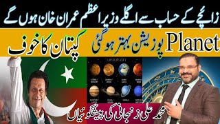 Imran Khan Horoscope  IK Will Be Next Prime Minister Of Pakistan  Syed Ali Zanjani Predictions [upl. by Ttocserp]