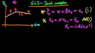 GLS estimation to correct for serial correlation [upl. by Caassi]