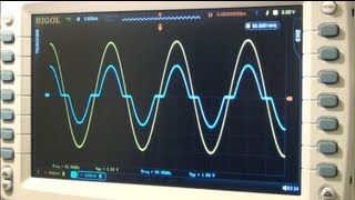 TSP 23  Tutorial on the Design and Characterization of ClassB and AB Amplifiers [upl. by Lledal]