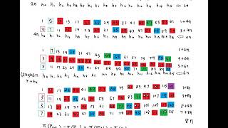 twin prime conjecture proof [upl. by Cynar]